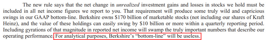 Berkshire Hathaway - Net Income