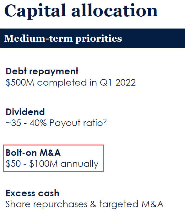 Bolt-On Acquisition Guidance