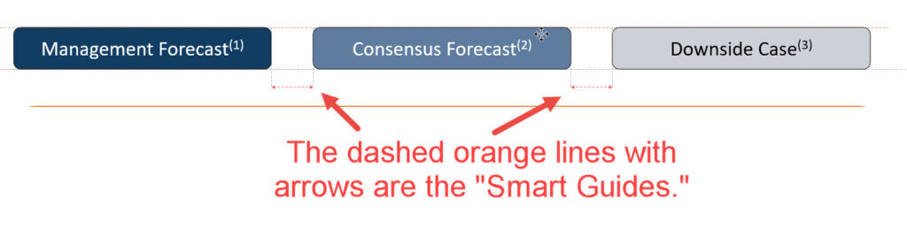 Smart Guides and Orange Dashed Lines in PowerPoint