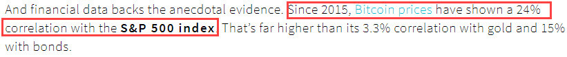 Bitcoin Correlations