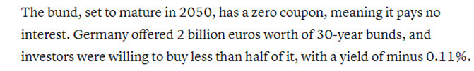 Germany - Zero-Coupon Bonds