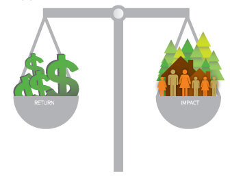 Impact Investing Jobs