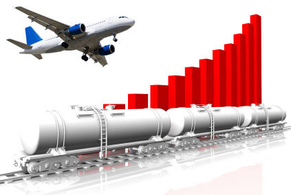 Industrials Investment Banking Trends