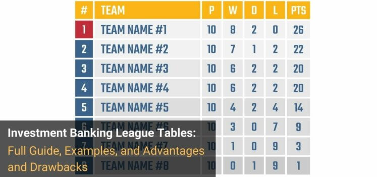 Investment Banking League Tables