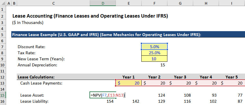 Lease Accounting - 03