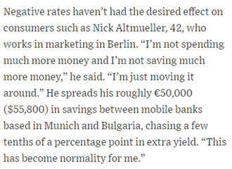 Negative Interest Rates and Consumers